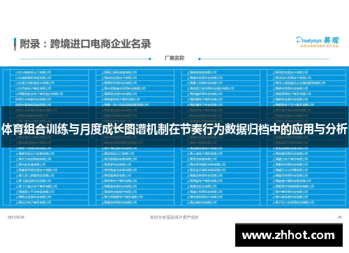 体育组合训练与月度成长图谱机制在节奏行为数据归档中的应用与分析
