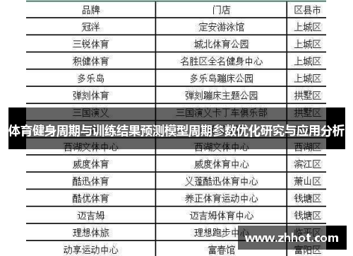 体育健身周期与训练结果预测模型周期参数优化研究与应用分析