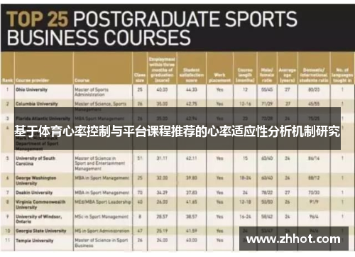 基于体育心率控制与平台课程推荐的心率适应性分析机制研究